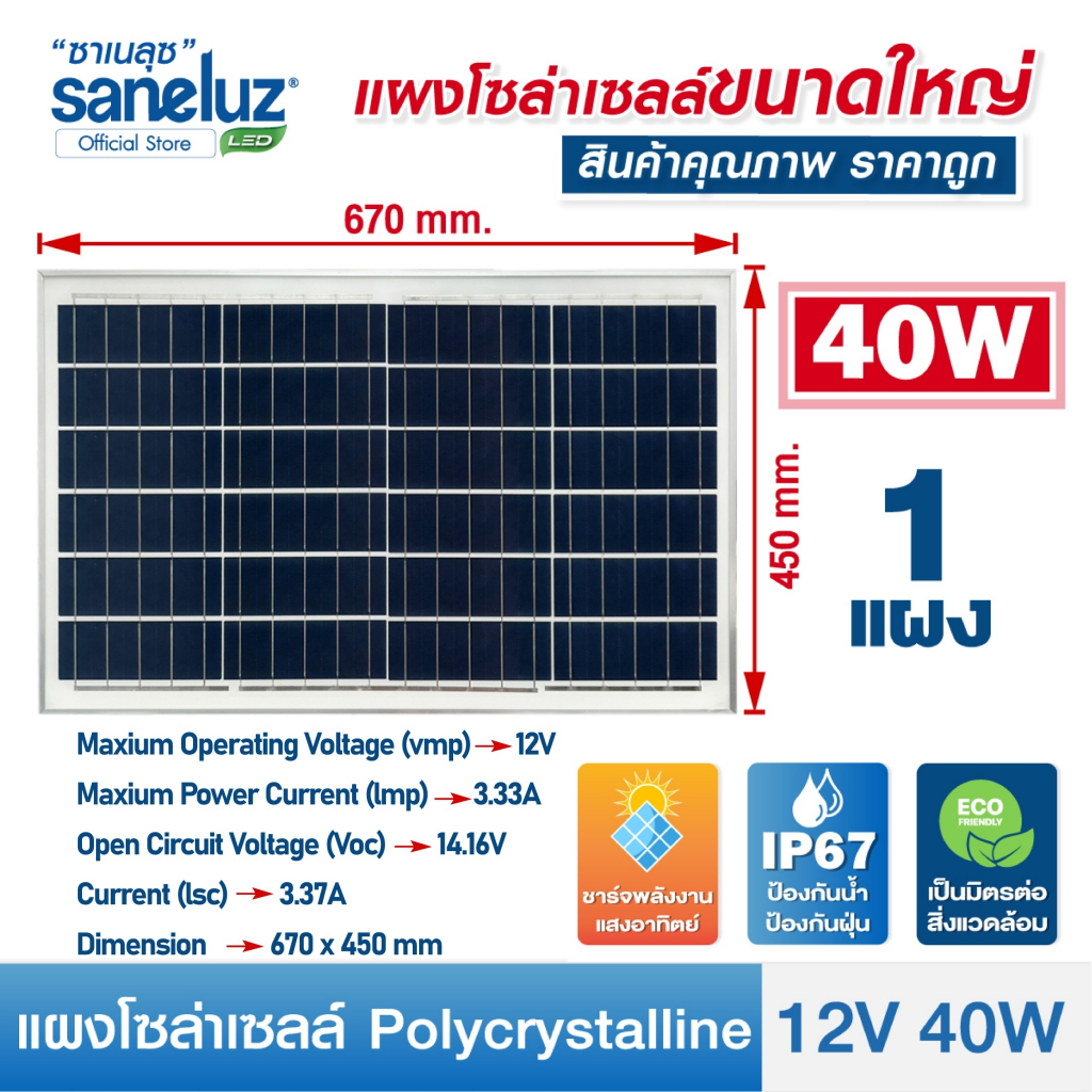 Saneluz แผงโซล่าเซลล์ 12V 40W Polycrystalline ความยาวสาย 1 เมตร Solar Cell Solar Light โซล่าเซลล์ Solar Panel ราคาถูก