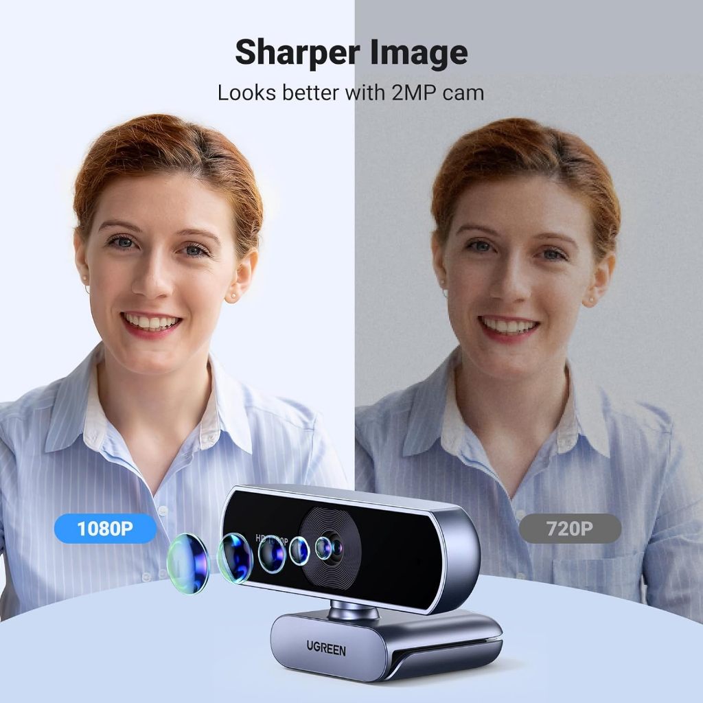 UGREEN รุ่น 15728 USB Webcam กล้องเว็บแคมไมโครโฟนคู่ชัดระดับ HD สำหรับการสตรีมและประชุมออนไลน์