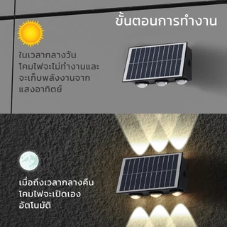 LAMPTAN โคมไฟตกแต่งพลังงานแสงอาทิตย์ LED Solar Smart Sensor Lamp รุ่น Trilux Multicolour 5w 3แสงในโคมเดียว