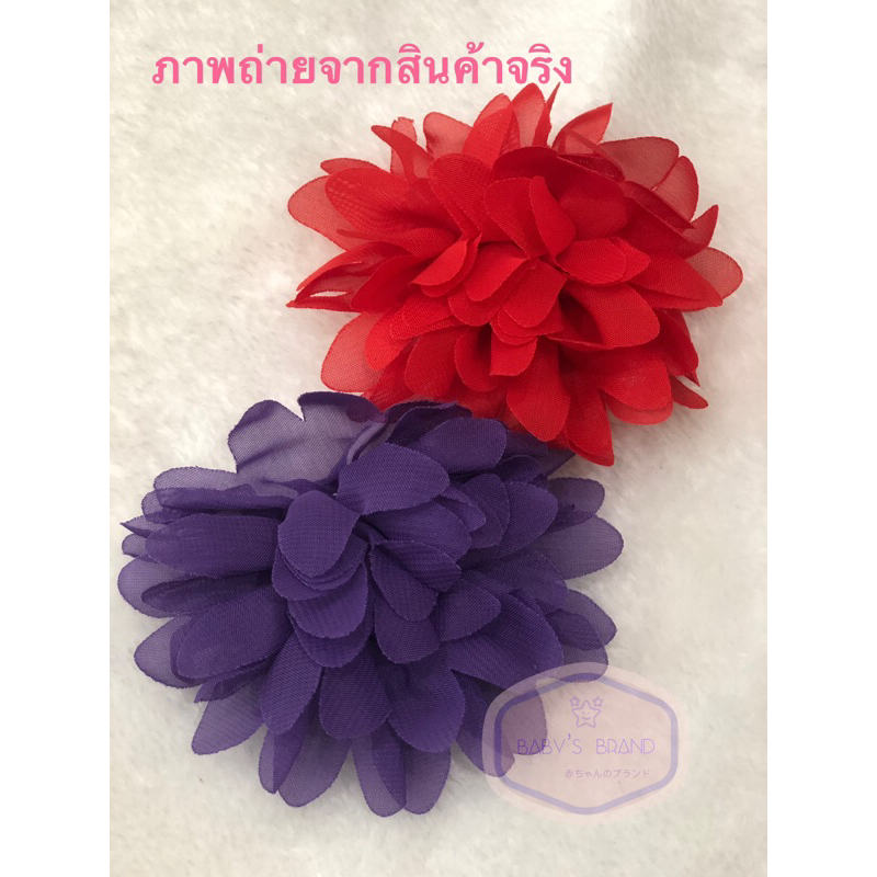 🇹🇭พร้อมส่งจากไทย🇹🇭 แหวนFlower Blackpink แหวนดอกไม้ Jisoo Solo ME FLOWER ปรับขนาดได้ขนาด 4 นิ้วเหมาะก