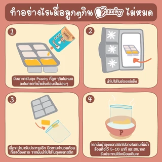 🛵ส่งด่วนทันทีตัดรอบ5โมง🛵 อาหารเด็ก Peachy Picnic Cubbe อาหารบดเด็ก พีชชี่ ข้าวตุ๋น อาหารบดเด็ก