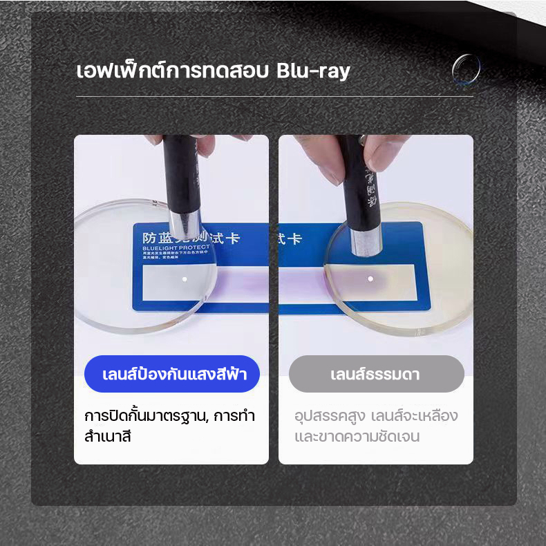 แว่นตา0~400° MOYENNE แว่นกันแดด ป้องกันแสงสีฟ้า&ป้องกันรังสียูวี เลนส์โฟโตโครมิก Super Auto Lens เลนส์แว่นตาอัตโนมัติ
