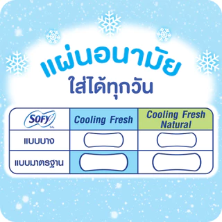 โซฟี แผ่นอนามัย คูลลิ่งเฟรช แบบมาตรฐานมีกลิ่นหอม 28 ชิ้น /Sofy Pantiliner Regular Cooling Fresh Scented 28