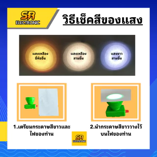 🔥11.11🔥 [ลด15% โค้ด SREL0805L] ไฟตัดยาง ไฟฉายคาดหัวสามยิ้ม รุ่น SY-12🔸หลอดไฟสว่างกว้าง ทนทาน กันน้ำได้ ของแท้ 100%