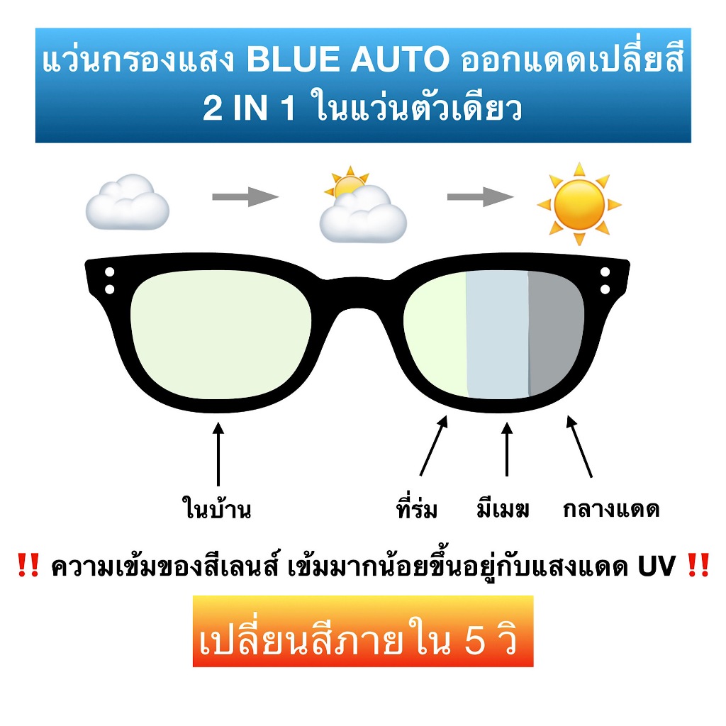 ❤️โค้ด50CCB44   3NI1 กรองแสง + เลนส์ออโต้ + สายตา  แว่นสายตา แว่นตา แว่นสายตาสั้น ใส่ได้ทั้งชายและหญิง   SPHBA