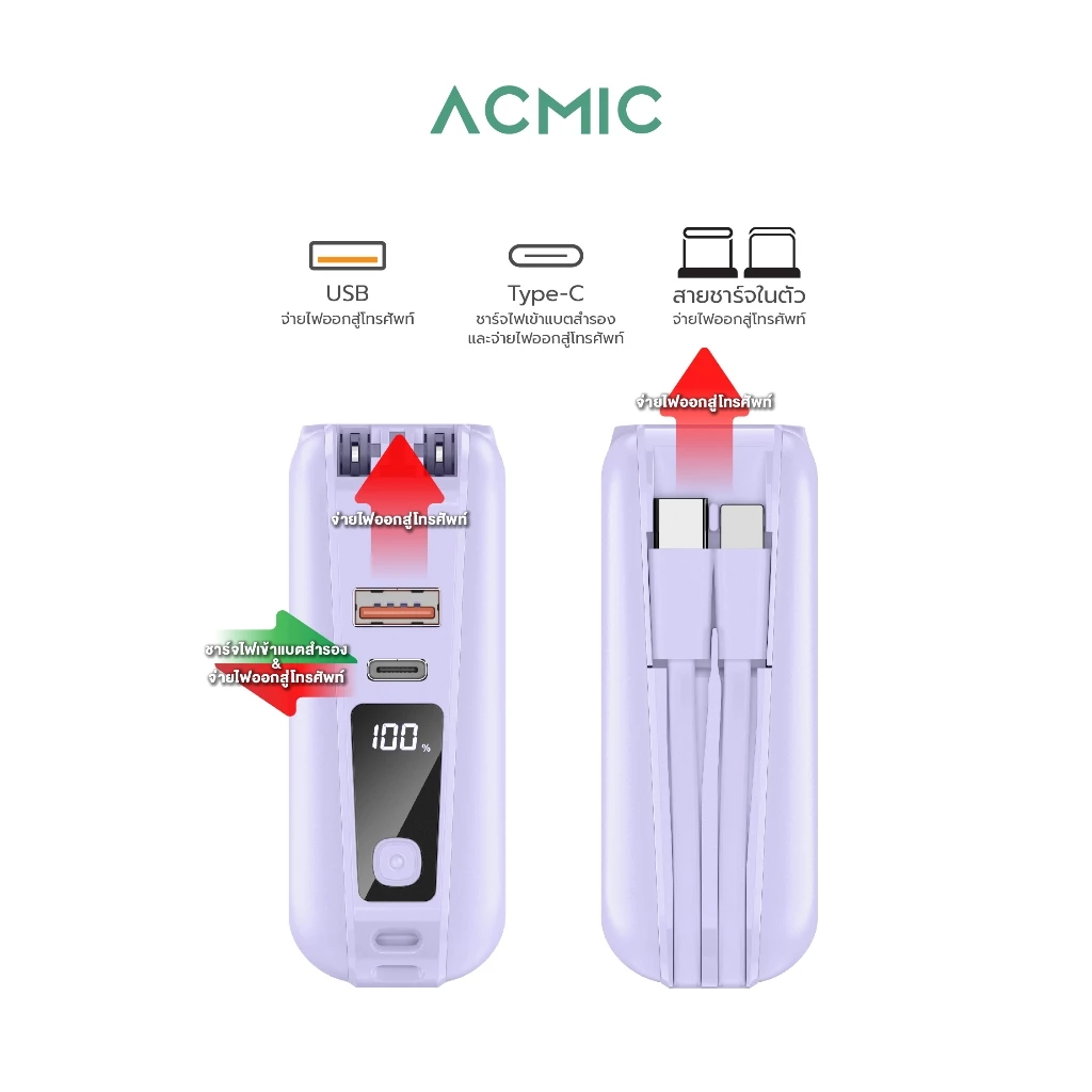 [รับประกัน 2 ปี] ACMIC A15 / APC15-01PD PRO Powerbank 15000mAh พาวเวอร์แบงค์ชาร์จเร็ว PD20W มีสายชาร์จและขาปลั๊กในตัว thumbnail 6