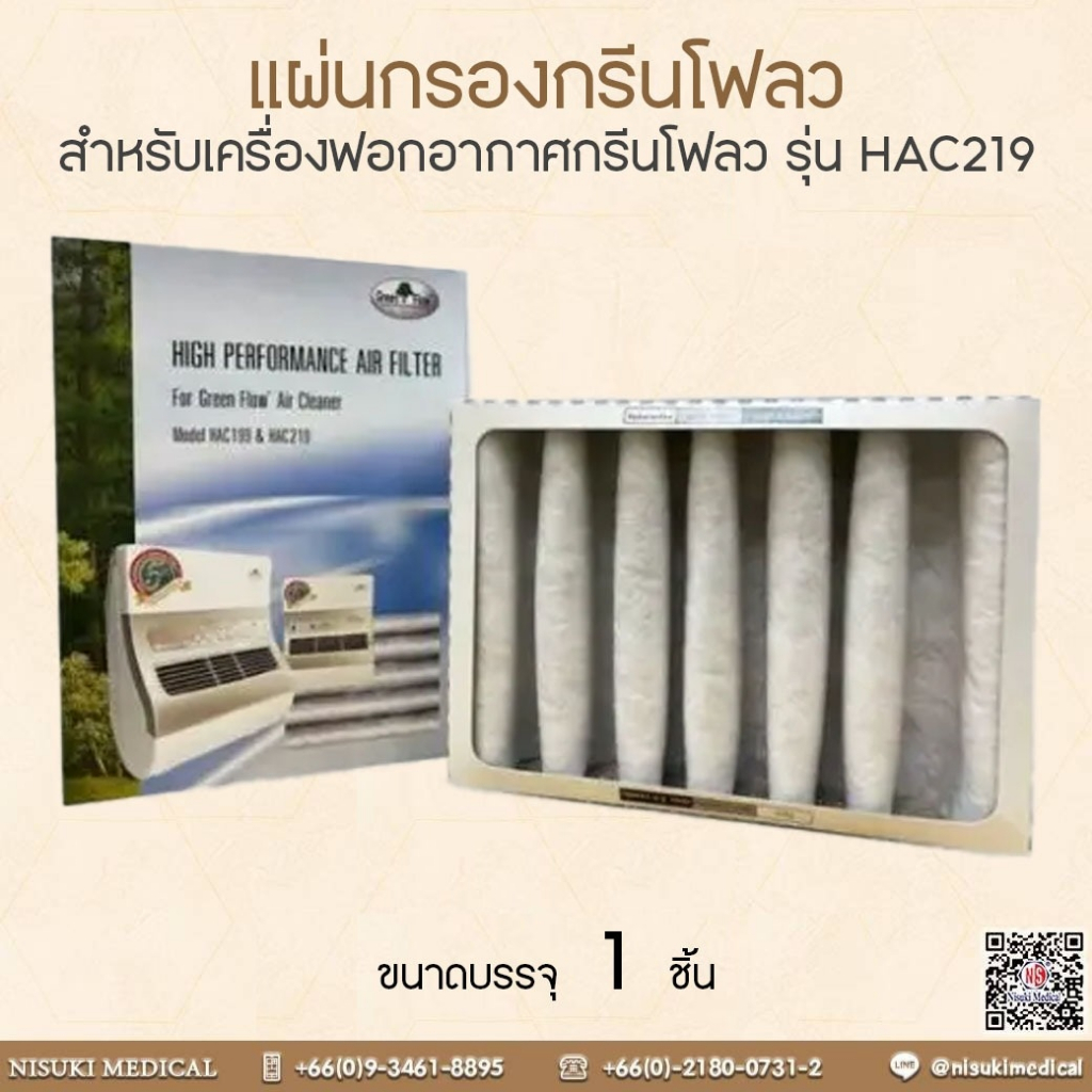 ชุดแผ่นกรองอากาศ รีฟิล รุ่น HAC219