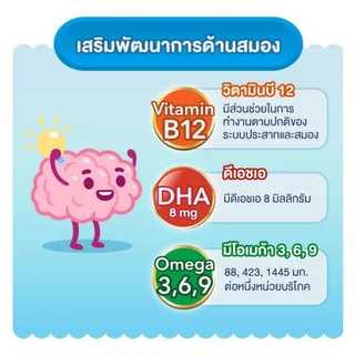 นมไฮคิว Hi-Q สูตร​ 3 180 ml. ยกลัง 36 กล่อง