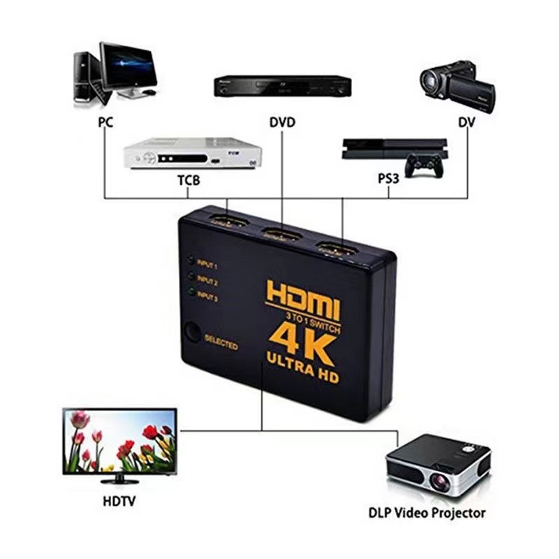 4K 3 in 1 Ports Full HD Remote 1080P 3D HDMI Switch Selector 3 In 1 Out Splitter 4k 2k