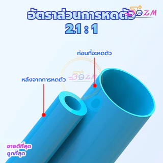 ท่อหด ท่อหดกล่อง หดได้1เท่า พร้อมส่ง ทุกสี เกรดอย่างดี คุณภ มีความยืดหยุ่นสูง ทนทาน กันน้ำ ใช้งานง่าย