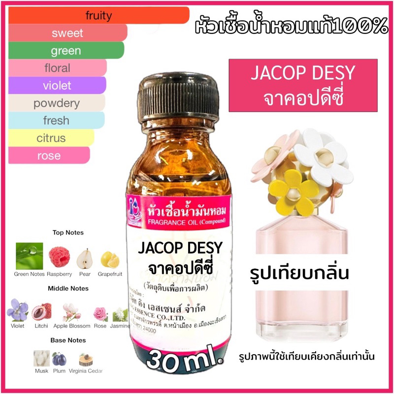 หัวเชื้อน้ำหอม 100% กลิ่น จาคอป ดีซี่ JACOP DESY 30ml