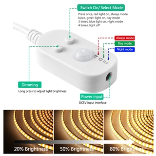 ไฟเส้นเซนเซอร์ ไฟเส้น LED COB พร้อมเซนเซอร์ PIR ตรวจจับการเคลื่อนไหว ไฟติดตู้เสื้อผ้าสำหรับตู้เสื้อผ้า กลางคืน ไฟอัตโนมั