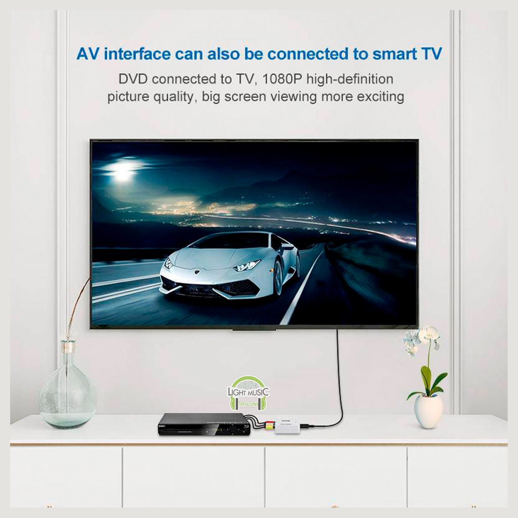 AV to HDMI Converter 1080P แปลงสัญญาณภาพจาก AV เป็น HDMI AV2HDMI สำหรับทีวี จอภาพ