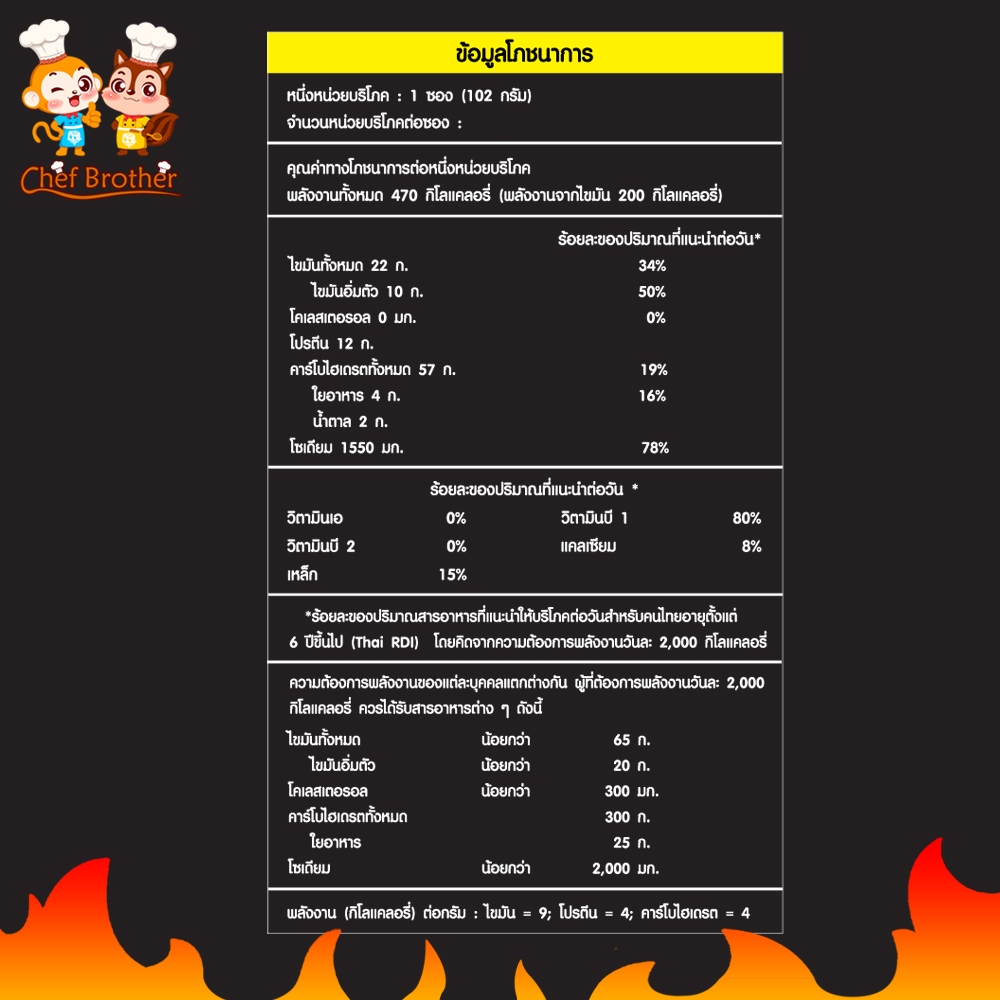 รูปภาพ 5