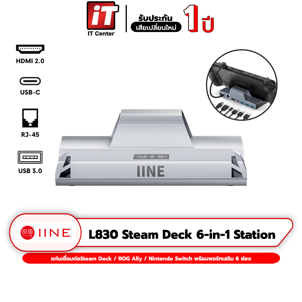 IINE L830 Steam Deck 6-in-1 Aluminum Docking Station แท่นเชื่อมต่อเสริม Steam Deck แท่นชาร์จ แท่นรองรับการชาร์จ HDMI USB