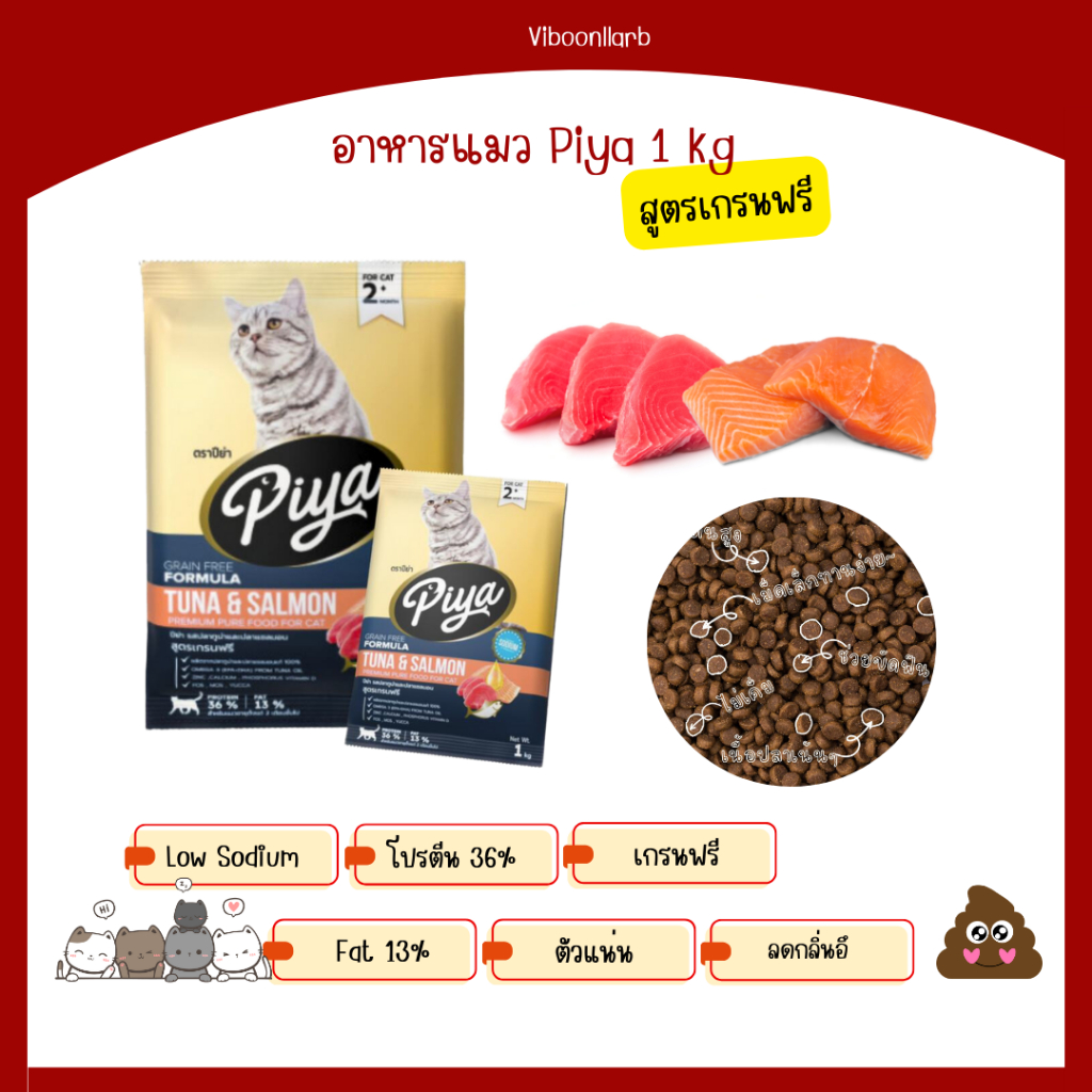 Piya อาหารแมว ปีย่า สูตรเกรนฟรี พรีเมียม โปรตีน 36% ไขมันต่ำ น้ำหนัก 1 กก.