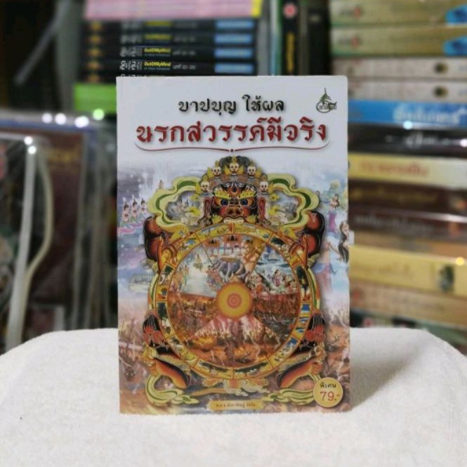 บาปบุญให้ผลนรกสวรรค์มีจริง