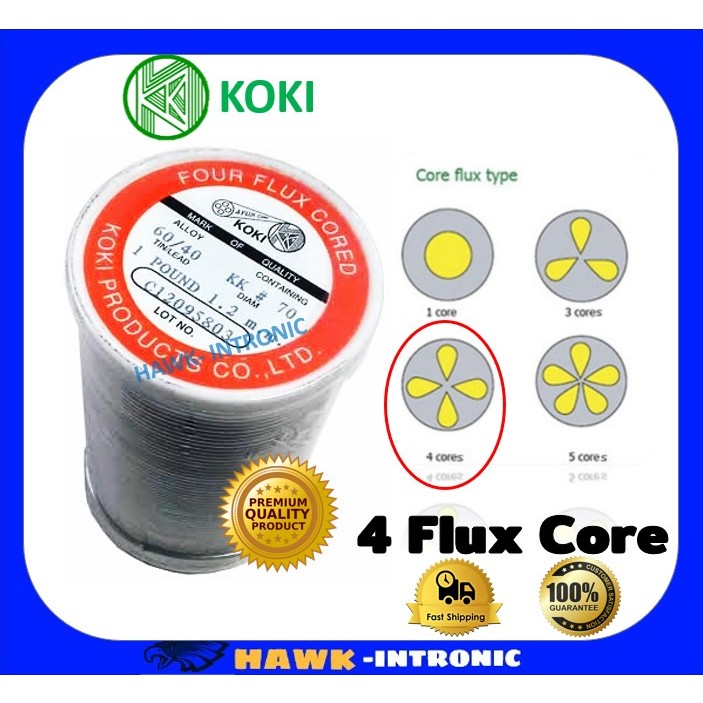 ลวดบัดกรี ตะกั๋วบัดกรี KOKI (แท้) 0.8 และ 1.2 mm [พร้อมส่ง]