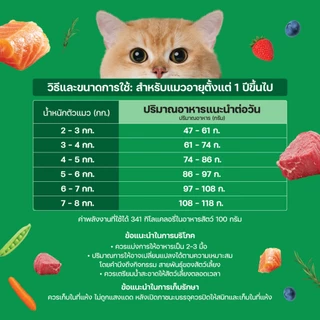 Lifemate Grain Free อาหารแมวโต สูตรแมวเลี้ยงในบ้าน ขนาด 8 กิโลกรัม (C44)