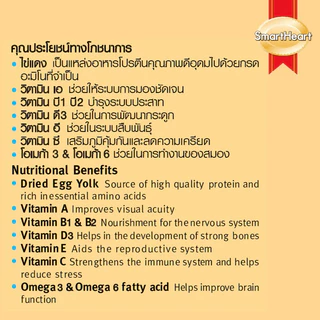 ผลไม้อัดเม็ดสำหรับนก หนู ชูก้าไรเดอร์ และสัตว์ฟันแทะทุกชนิด smart heart (แบ่งบรรจุ 500G./1KG.)