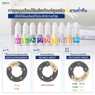 % BHA 2% BRYG บริก เซรั่มบีเอชเอ SALICYLIC ACID SERUM ลดสิว สิว เซรั่มลดสิว bha รักษาสิว เซรั่มbha