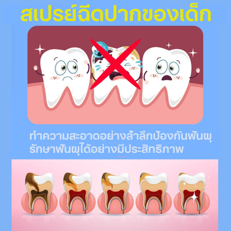 สเปรย์สำหรับเด็ก ยาสีฟันเด็ก ยาสีฟันเด็กกลืนได้ 40ml สเปรย์ดูแลสุขภาพช่องปากและฟันสำหรับเด็ก ยาสีฟันทําความสะอาดช่องปาก