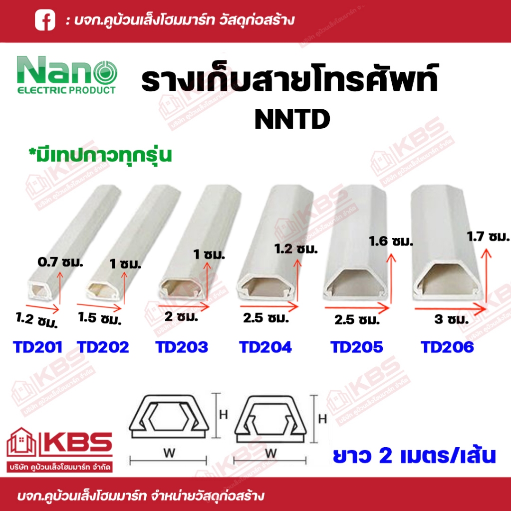 Nano รางพลาสติกเก็บสายไฟ รางเก็บสายโทรศัพท์ ยาว 2เมตร มีเทปกาว รุ่น NNTD201, NNTD202, NNTD203, NNTD204, NNTD205, NNTD206