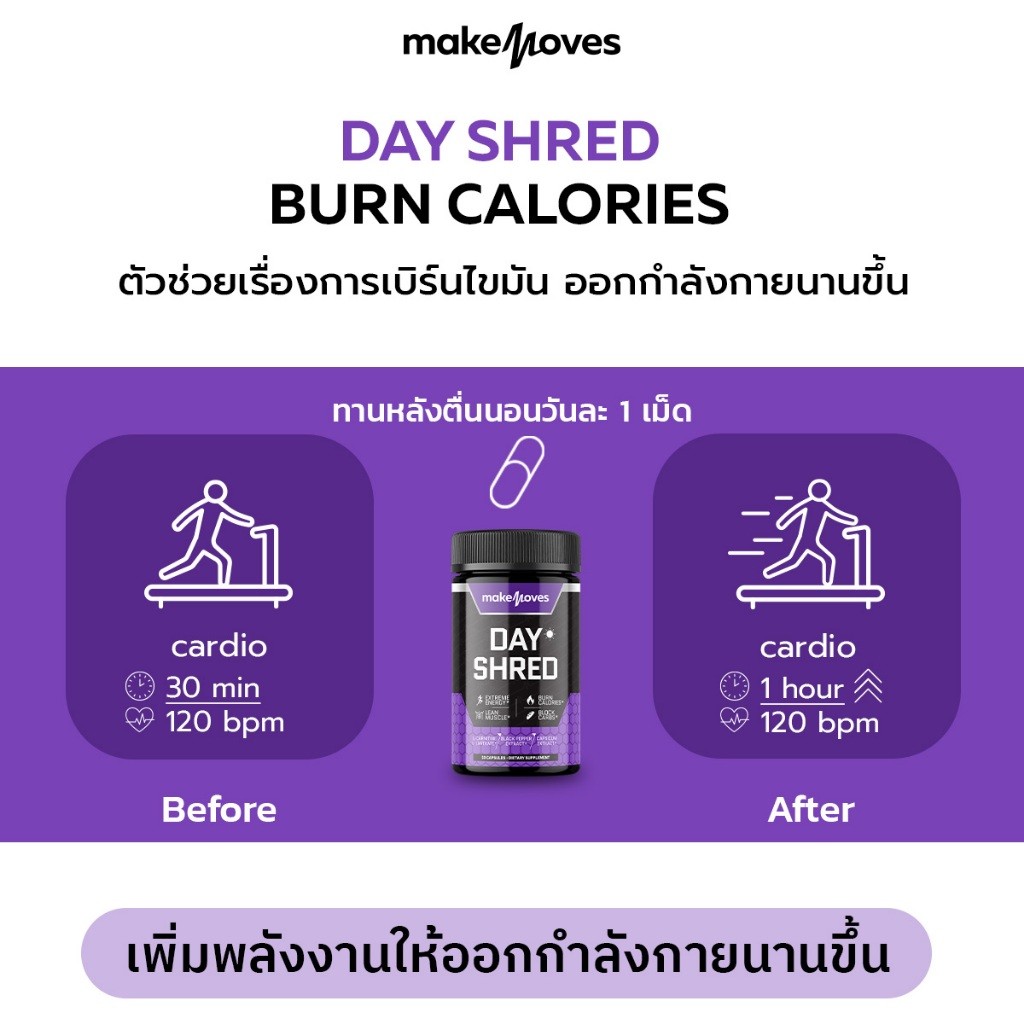 NITE & DAY SHRED MakeMoves เดย์ 3 ไนท์ 1 + แถม ไนท์ 2 ตัวช่วยเผาผลาญ 24 ชม.