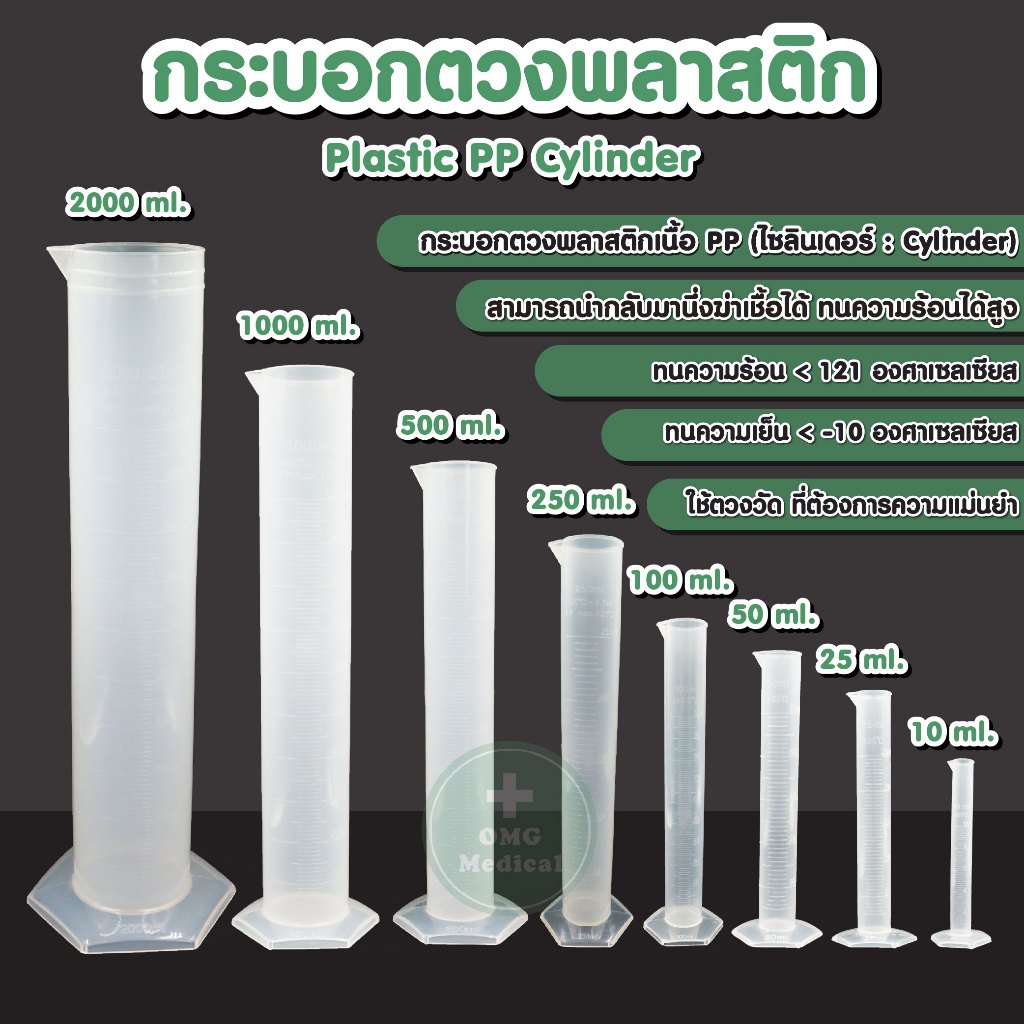 กระบอกตวงพลาสติก สําหรับห้องทดลอง Plastic PP Cylinder มีสเกลบอกปริมาณแบบนูน กระบอกห้องปฏิบัติการ คุณภาพสูง