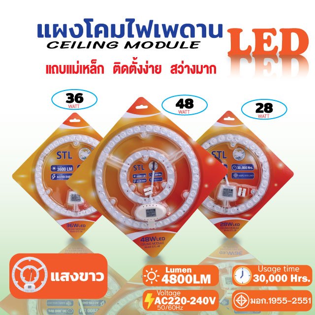 แผงไฟแม่เหล็ก ST แผงไฟชิบ แผงไฟ แอลอีดี LED โคมซาลาเปา 28w 36w 48w Ceiling Module แม่เหล็กพร้อมใช้งาน