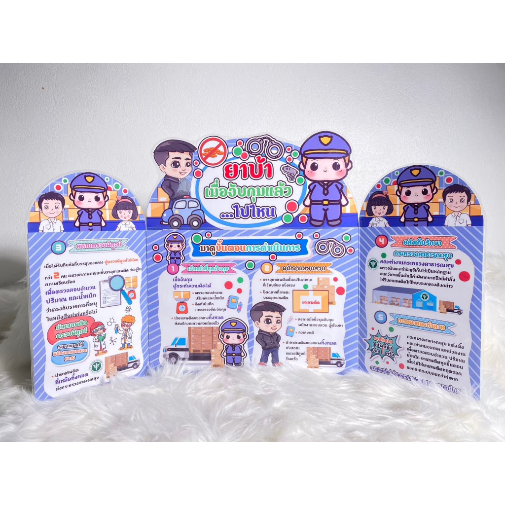 สื่อยาเสพติดโรงเรียนสีขาว 3พับเรื่องยาบ้าเมื่อจับกุมแล้วไปไหน