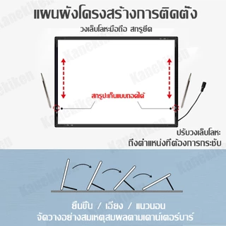 กรอบไฟเมนูอาหาร LED แบบดึงออก เสียบใช้ได้ทันที สามารถปรับมุมและความสว่างได้ แผงกระจกนิรภัย ป้ายไฟ ป้ายเมนู ป้ายเมนูอาหาร