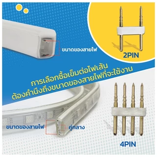 เข็มไฟสายยาง เข็ม สำหรับไฟแอลอีดีเส้น NEON FLEX เข็มตัว H ตัวต่อกลาง