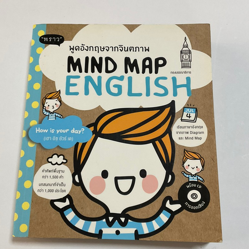อย่าลืมกดโค้ดส่วนลด!!! หนังสือ Mind Map English พูดอังกฤษจากจินตภาพ มือสอง