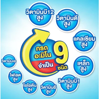 [EXP~02/02/27] พร้อมส่ง โฟร์โมสต์ โอเมก้า 369 รสจืด 110 มล (48 กล่อง/ลัง) Foremost Omega 369