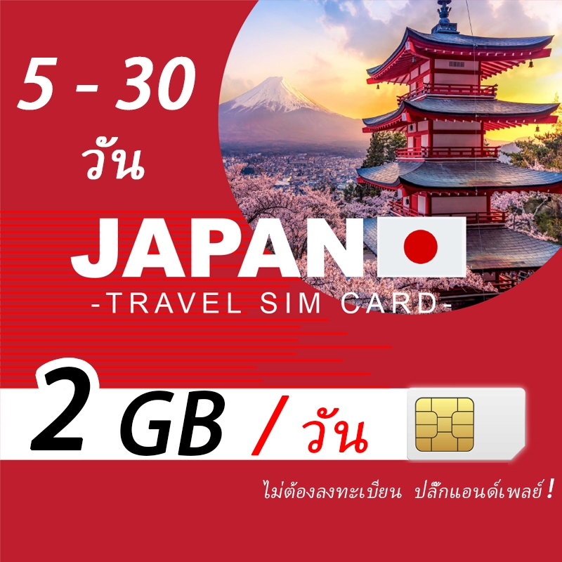 ซิมญี่ปุ่น ซิมญี่ปุ่น และซิมต่างประเทศ ซิมเน็ตไม่จำกัด เน็ต 4G เต็มสปีด 2GB ต่อวัน ใช้ได้ 5/7/10/15/20/30 วัน