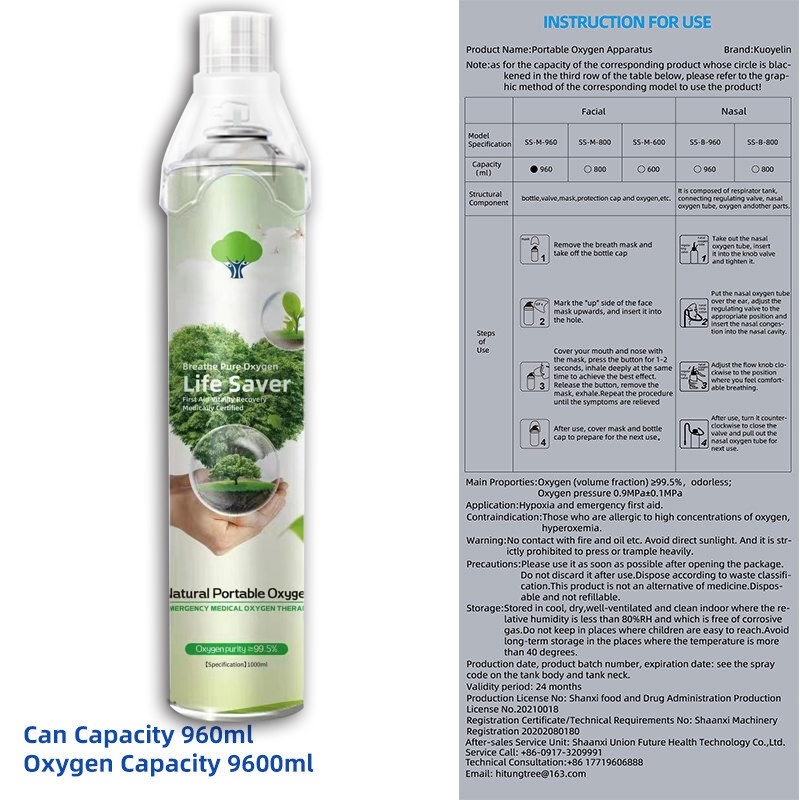 รูปภาพ 7