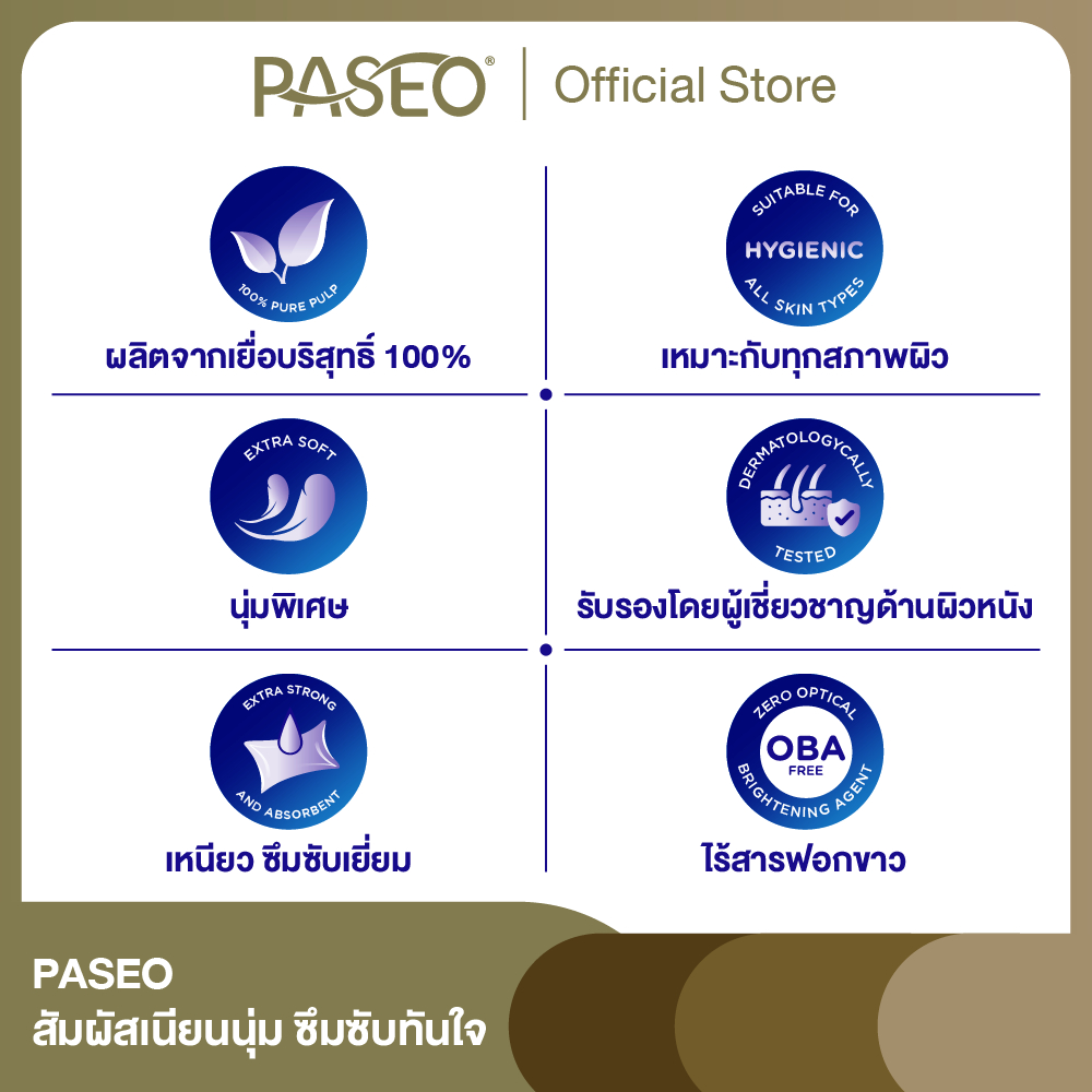 รูปภาพ 7