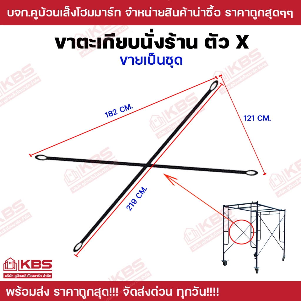 อะไหล่นั่งร้าน แผ่นทางเดินนั่งร้าน พร้อมส่ง ราคาถุกสุด!!!!