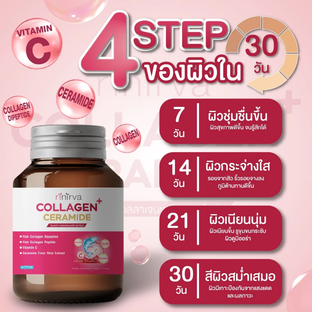RINIRVA Collagen/Gluta 40+ thumbnail 9