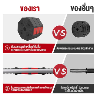 ดัมเบล 20kg 30kg 40kg ดัมเบลปรับน้ำหนัก สามารถทําวิดพื้นได้ ดัมเบลเหลี่ยม 2PCS สีแดง-ดำ ดัมเบล Dumbbell and Barbell Set