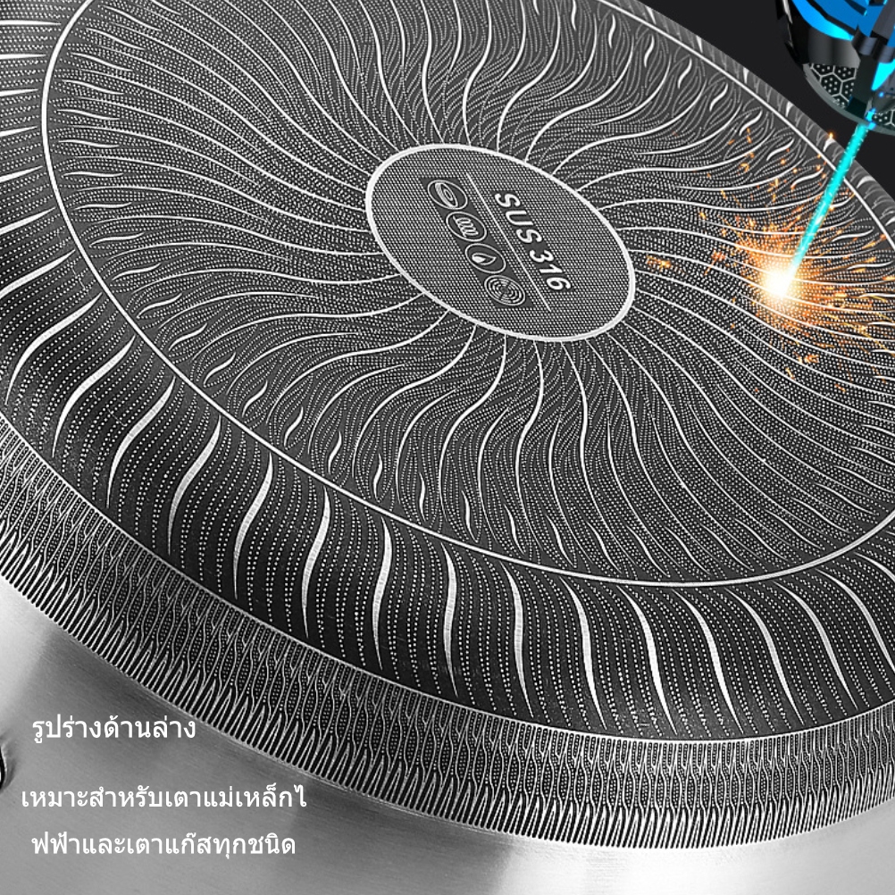 กระทะรังผึ้ง สแตนเลส316 ไม่ติดกระทะ ไม่มีการเคลือบ ขนาด 26 ซม (ไม่ใช่ กระทะเทฟล่อน) - รูปที่ 2