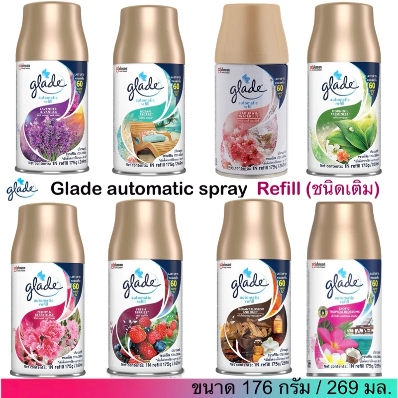 Glade เกลด สเปรย์ ฉีด อัตโนมัติ ชนิดเติม ขนาด 269 ml. พร้อมส่ง 9 กลิ่น