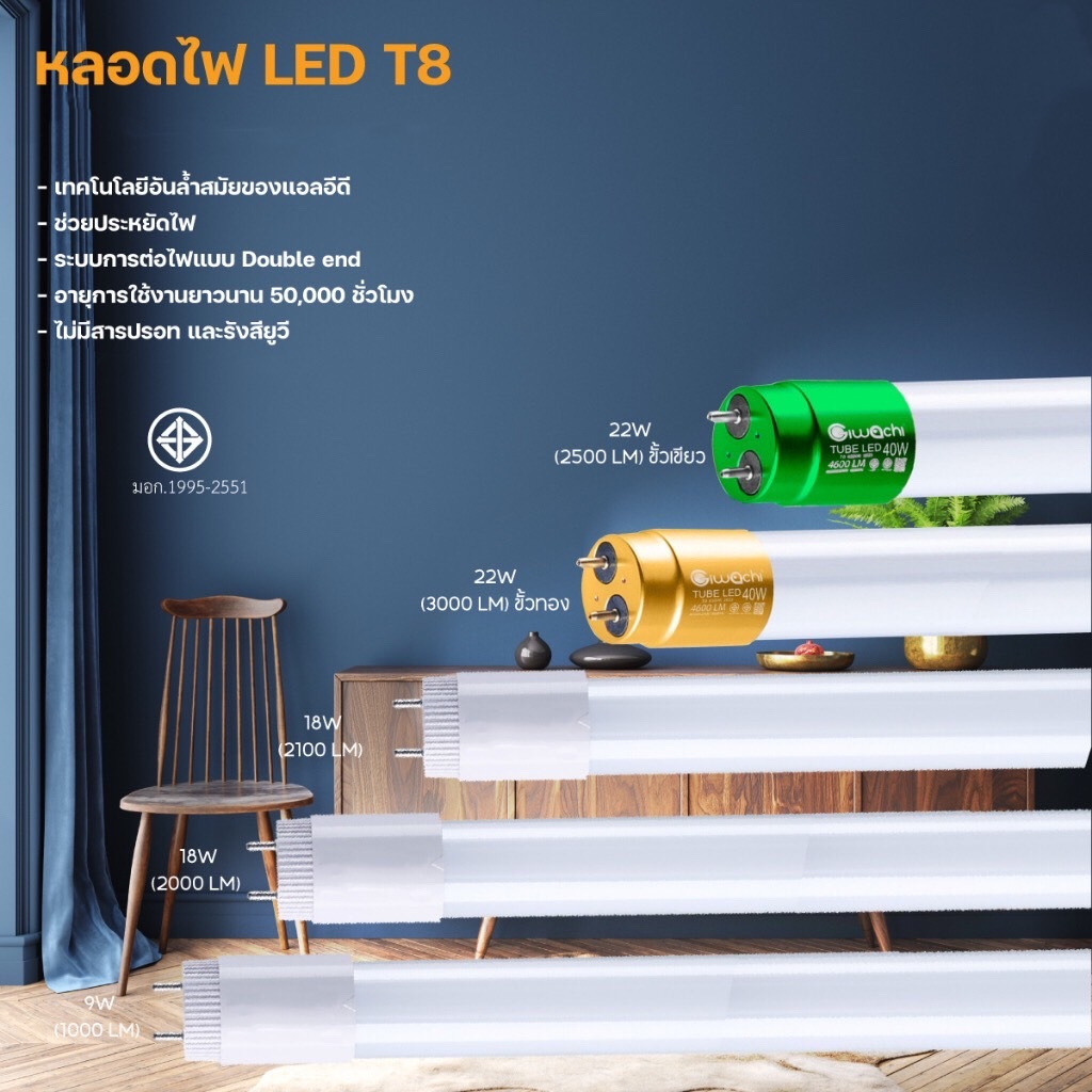 LED T8 ชุดหลอดไฟ พร้อมราง หลอดไฟ + ชุดราง เปลี่ยนหลอดได้​ สว่าง 6500K และหลอดเปลี่ยน พร้อมจัดส่ง