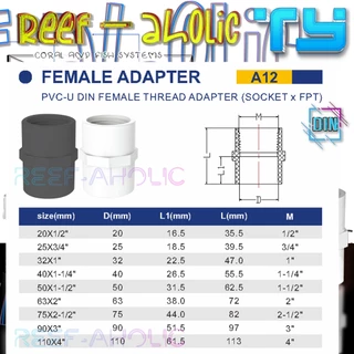 Reef-Aholic TY ต่อตรงเกลียวนอก เกลียวใน U PVC สีเทาอย่างหนา มีมาให้ใช้ 1/2" - 1 1/2" ต่อท่อฟ้าได้