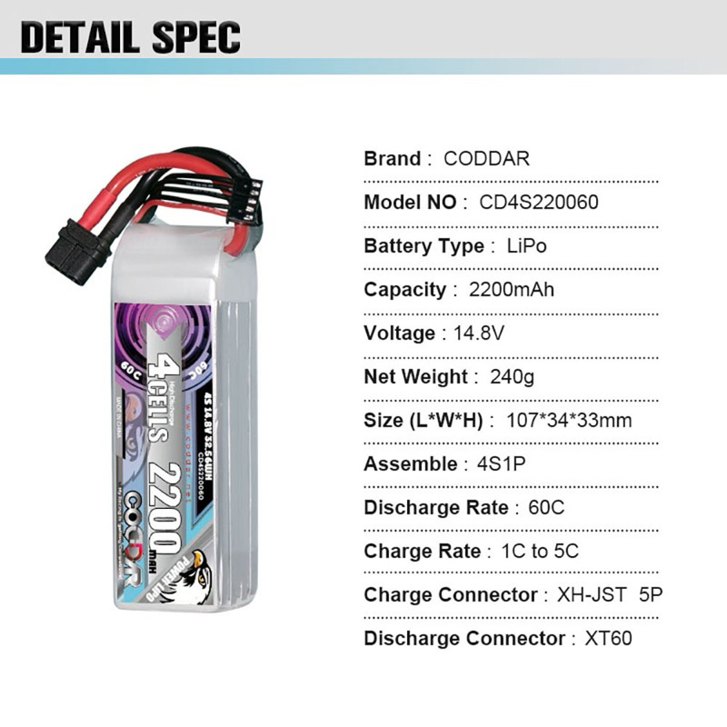 CODDAR Lipo 4s 14.8V 2200mAh 60c รูปที่ 2