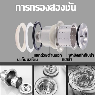 2024 อ่างล้างมือ 304 ซิงค์ล้างจาน 1 หลุม สแตนเลส หนาขึ้น อ่างล้างจาน ซิงค์ล้างมือ อ่างน้ำหลุมเดียว อ่างล้างหน้า ที่ล้างจ