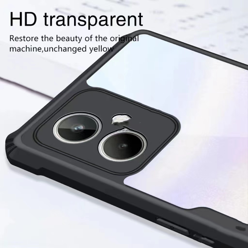 เคสใสกันกระแทก Oppo A5 A5I A5X A5Pro A3 A3X A79 A79 5G รูปที่ 3