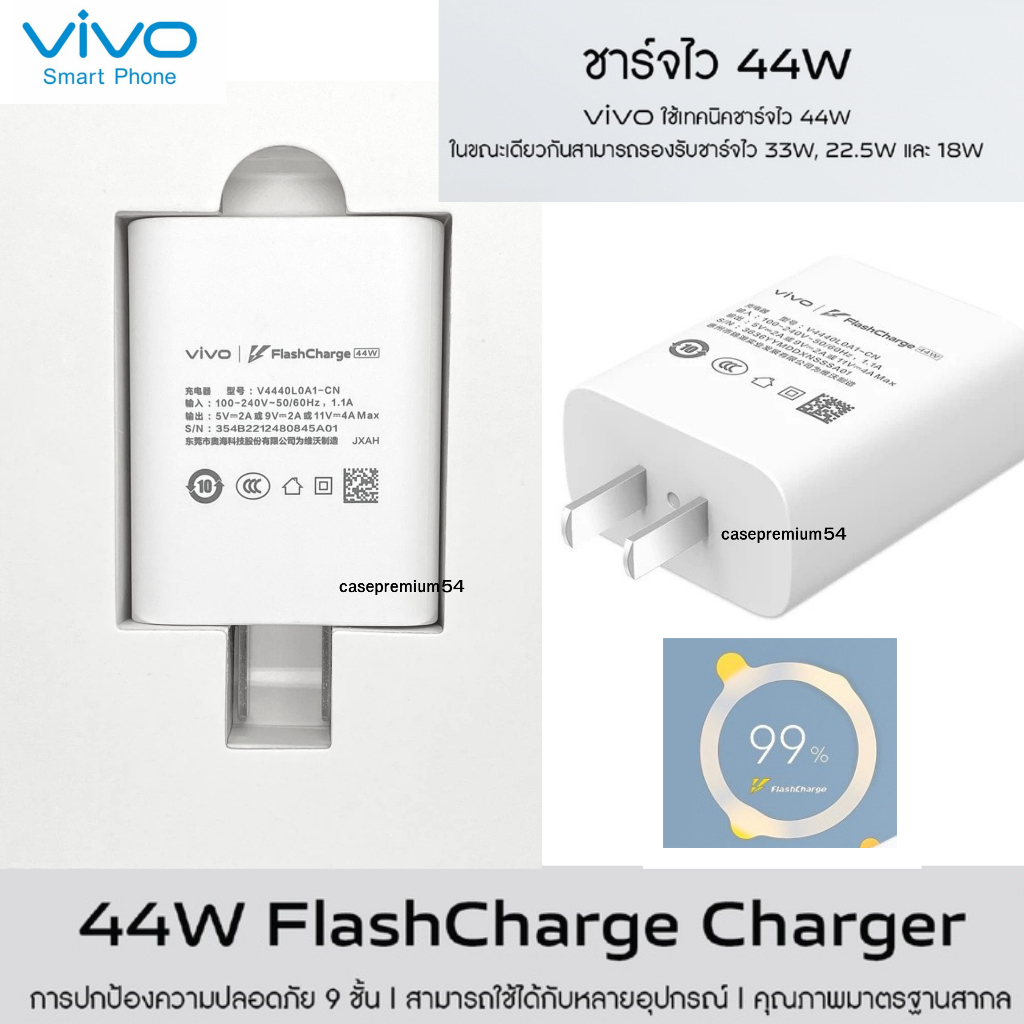 หัวชาร์จ  Original vivo 44W FlashCharge หัวชาร์จ  44W V4440L0A1-US  รองรับชาร์จไว 44W สินค้าของแท้ 1