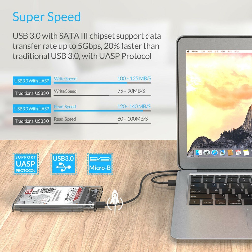 [จัดส่งในพื้นที่] กล่องใส่ HDD แบบใส Harddisk SSD 2.5 inch USB3.0 แรง Hard Drive Enclosure 2139U3 (ไม่รวม HDD)